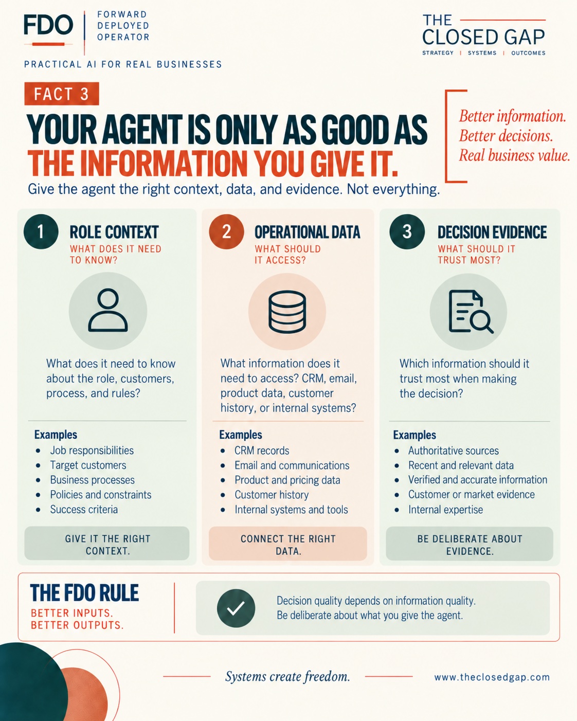Fact 3: your agent is only as good as the information you give it.
