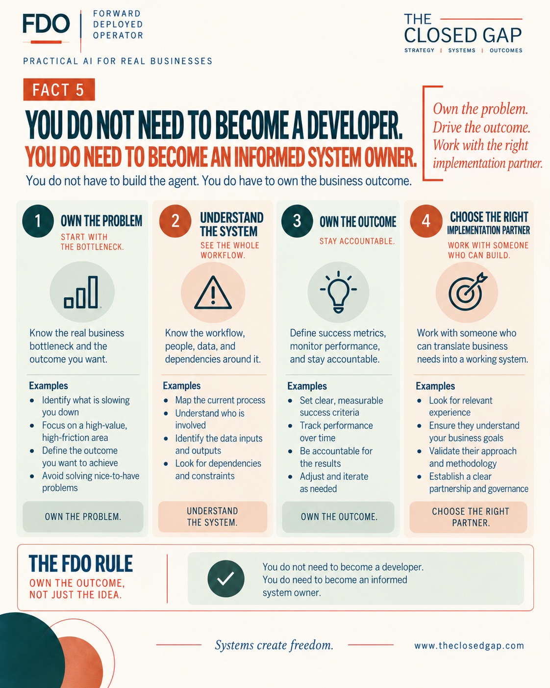 Fact 5: you don't need to become a developer, you need to become an informed system owner.