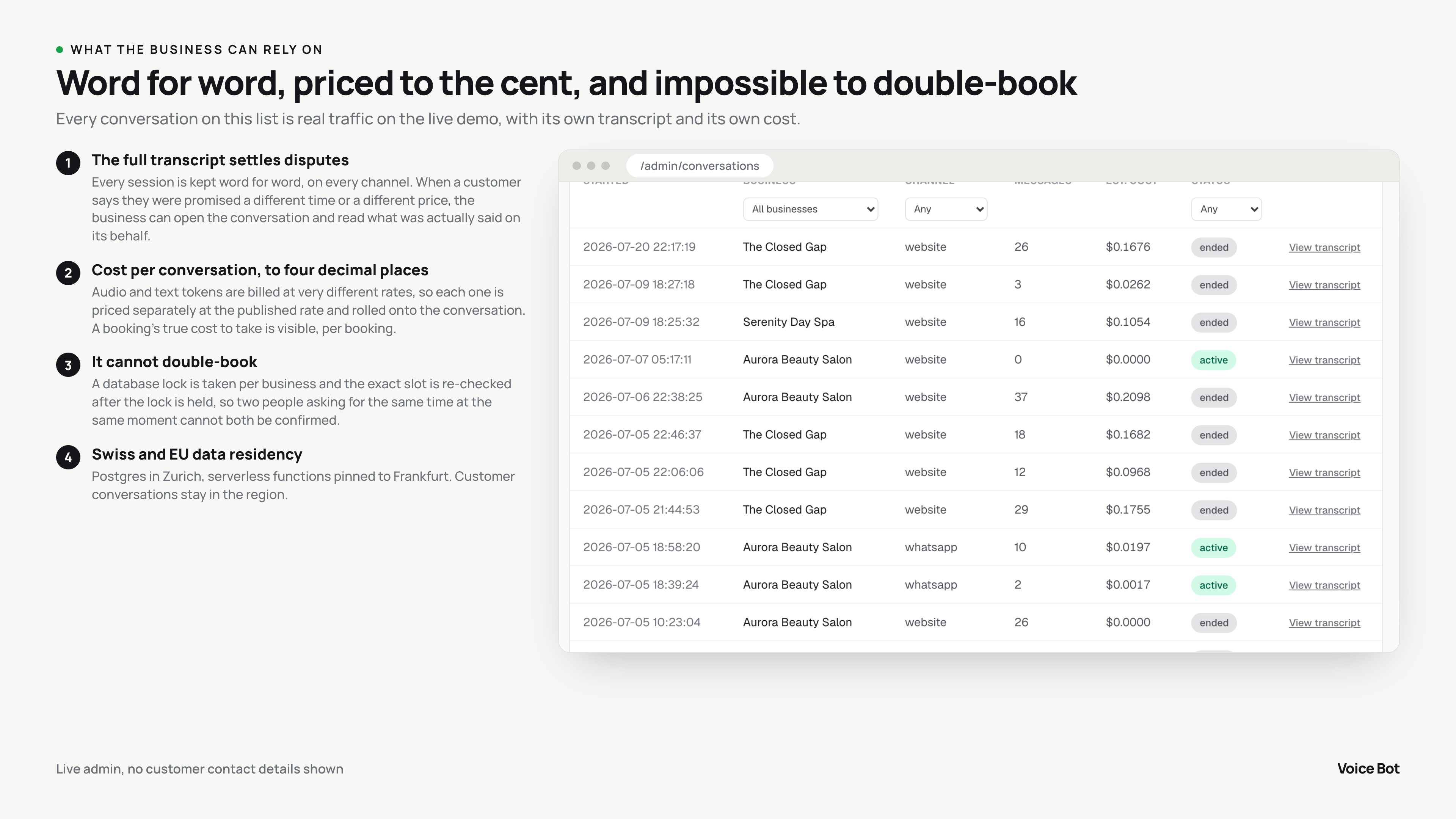 Voice Bot admin showing conversation transcripts and per-conversation costs